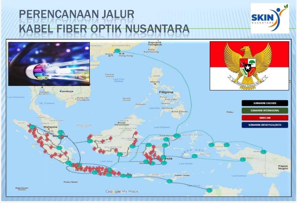 Fiber Optic Submarine Cable SKIN